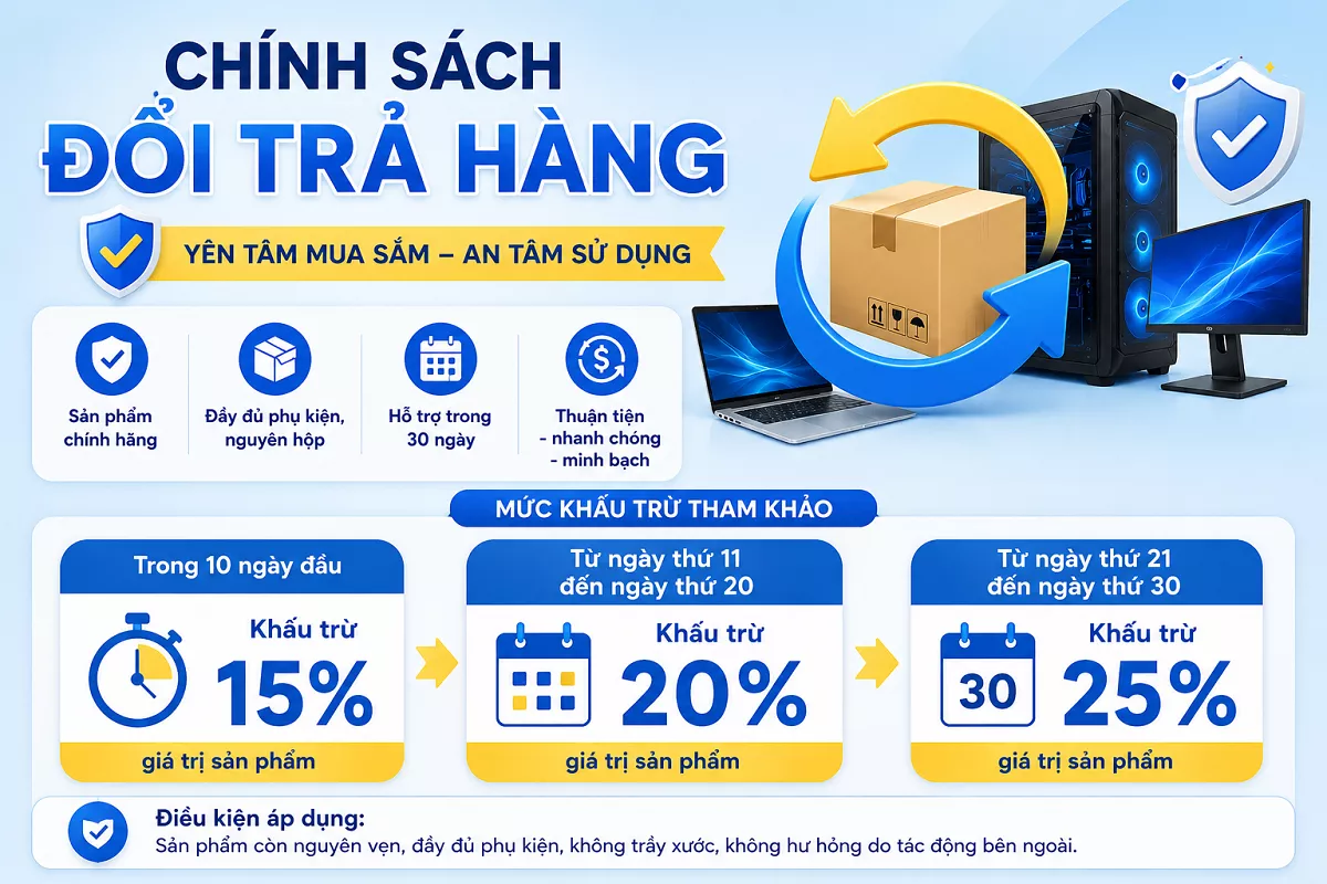 Chính sách trả hàng và tỷ lệ khấu trừ theo thời gian tại Máy Tính Thiên Lợi Bảng tóm tắt chính sách trả hàng và mức khấu trừ đổi trả tại Máy Tính Thiên Lợi Hải Phòng