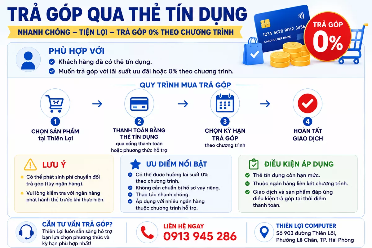 Hướng dẫn mua máy tính laptop trả góp 0% qua thẻ tín dụng tại Máy Tính Thiên Lợi Hải Phòng